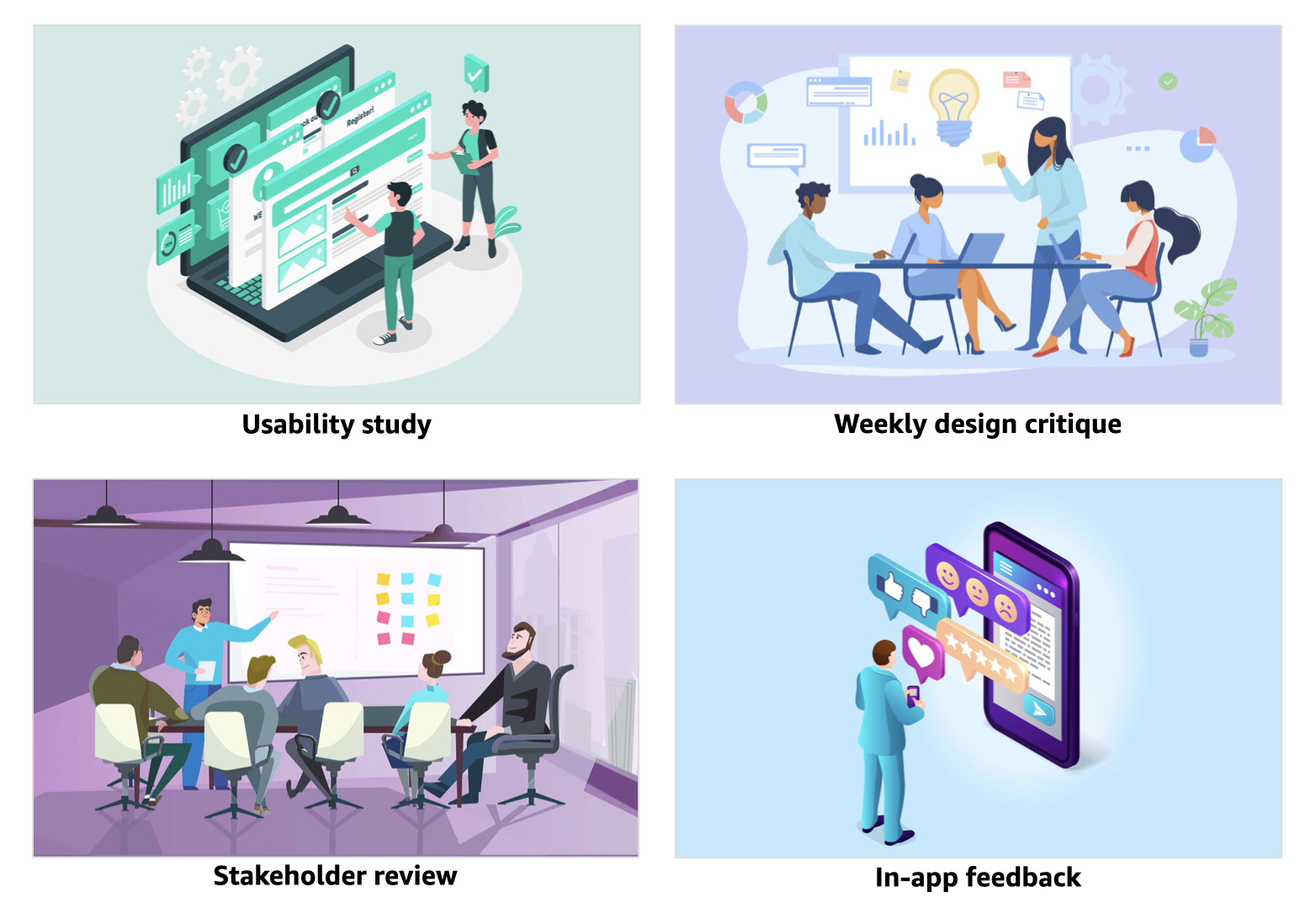 Feedback channels