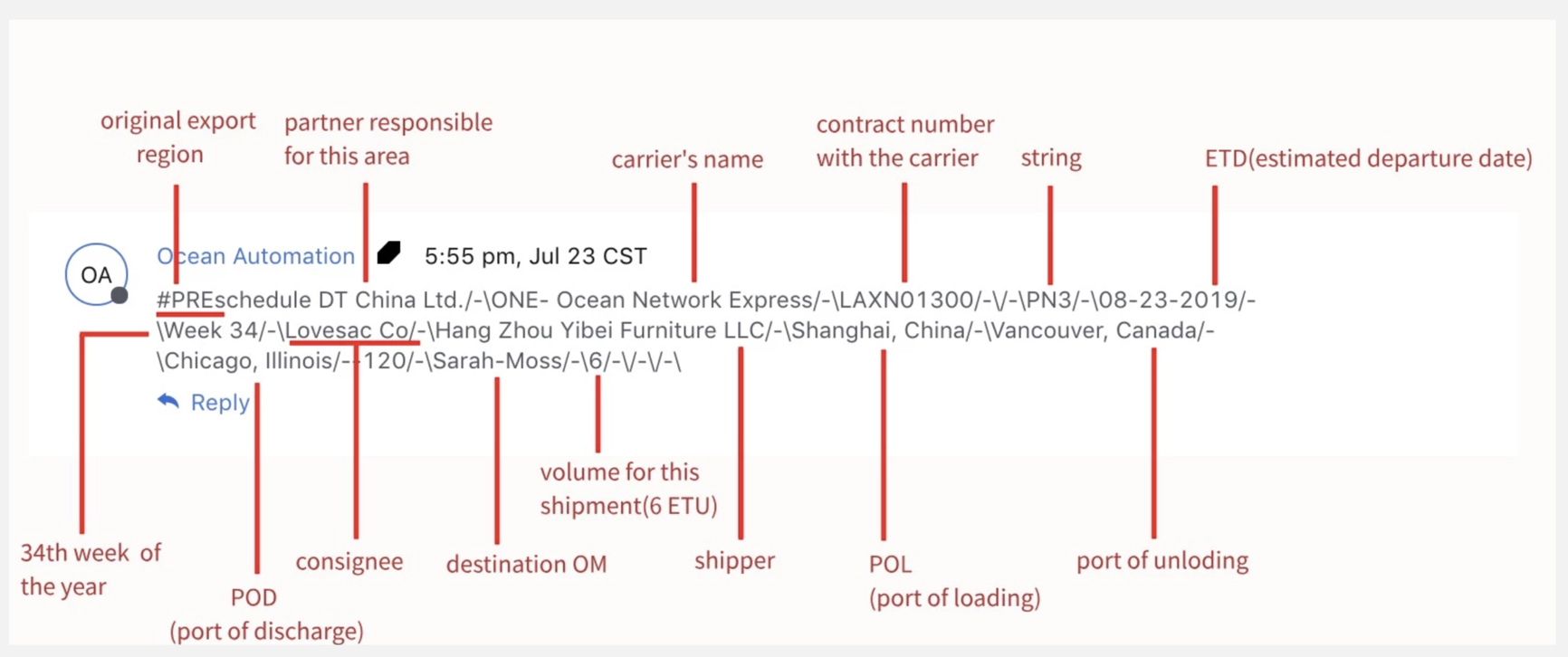 Carrier booking interview